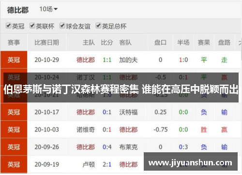 伯恩茅斯与诺丁汉森林赛程密集 谁能在高压中脱颖而出